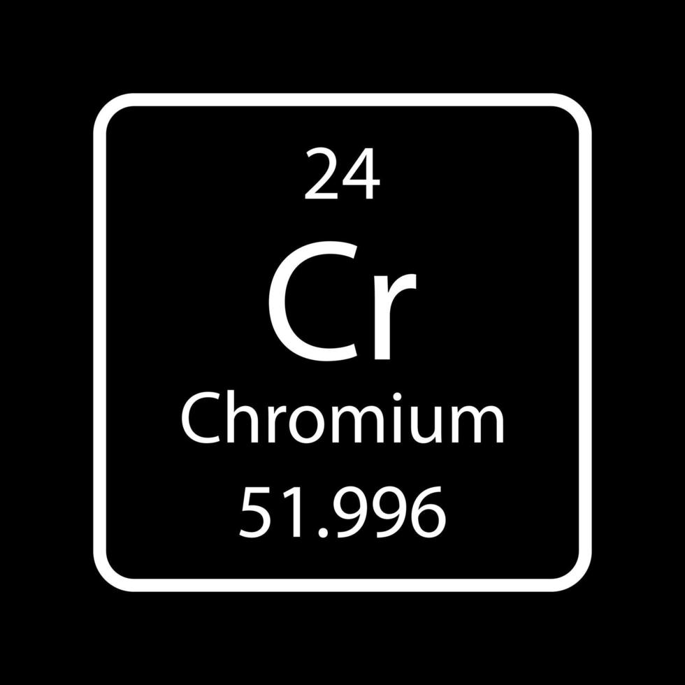 Chrom